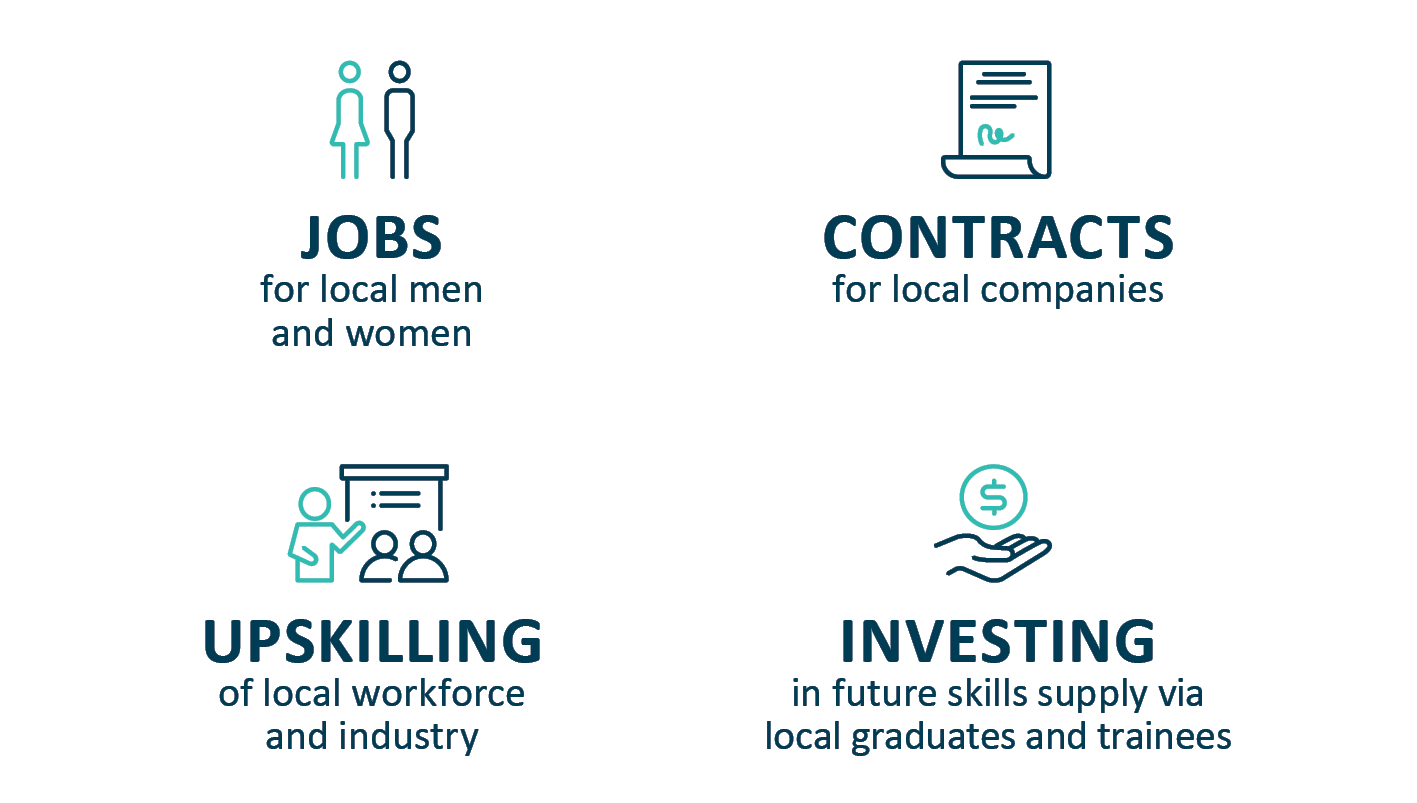 Local content graphic 1